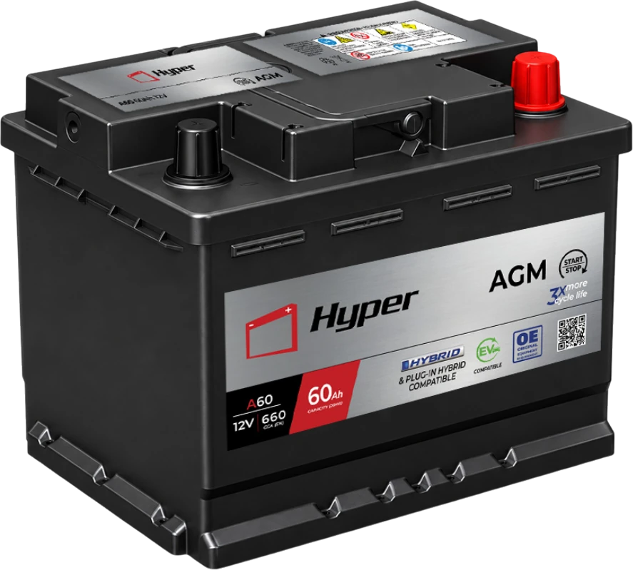 Hyper A60 battery with labelled parts