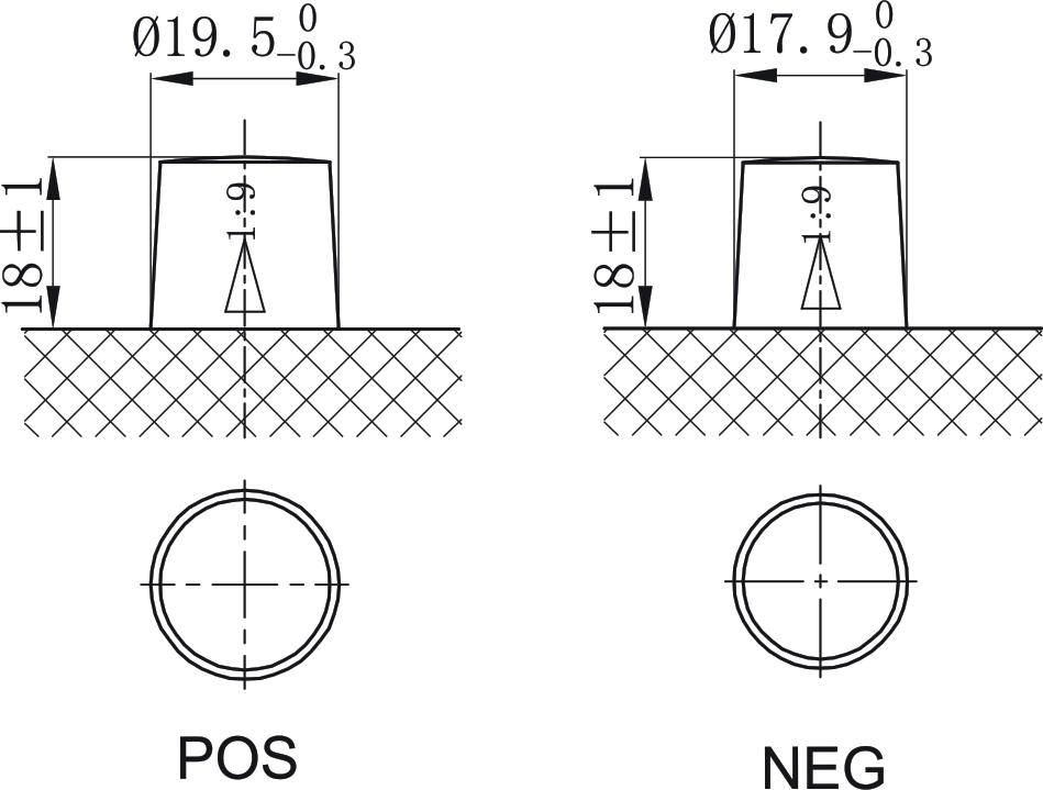 Terminals, E60